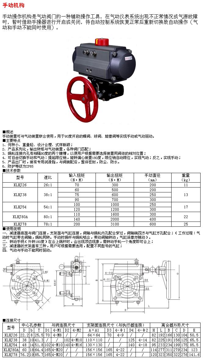 手动机构.JPG