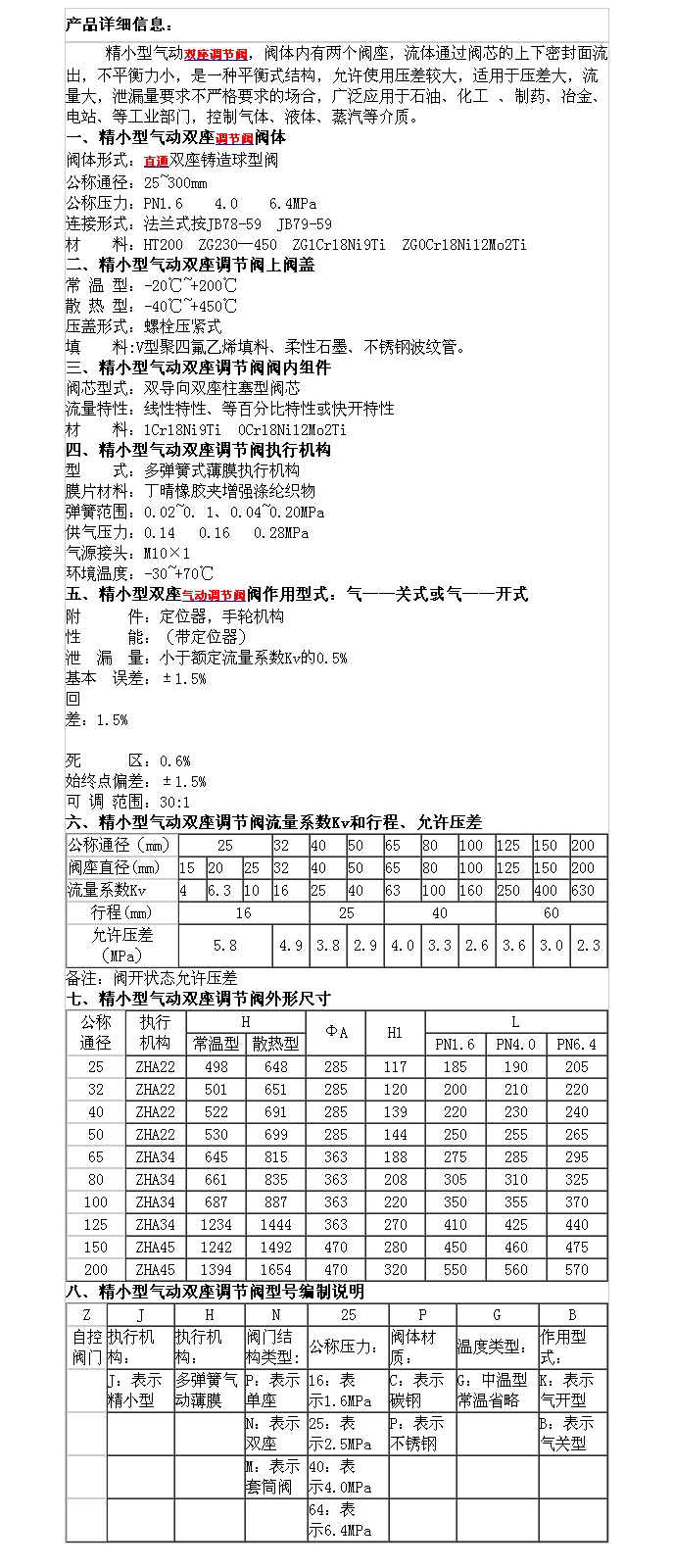 气动双调节阀.jpg