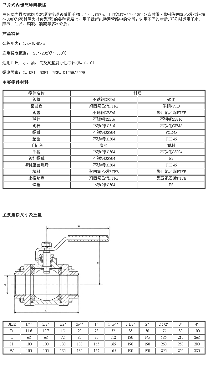 内螺U球阀.jpg